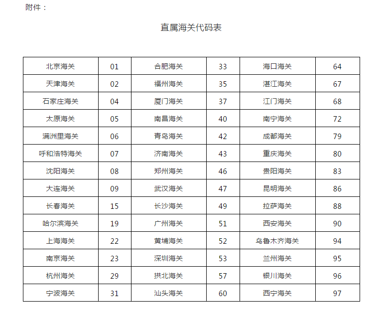 1547261301635648.png 微信圖片_20190112104430.png