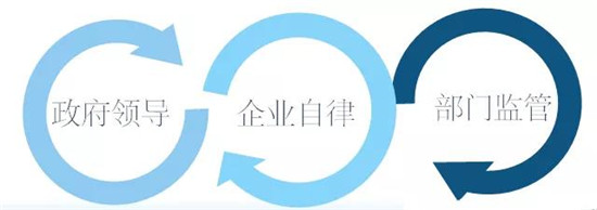 1577241902513404.jpg 進(jìn)口成套設(shè)備報(bào)關(guān)