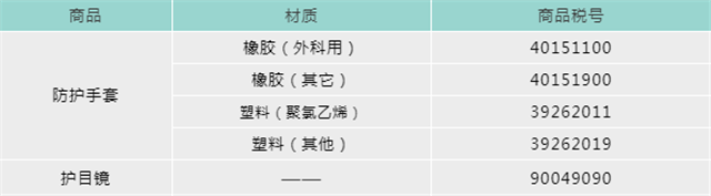 1587605953575453.png 口罩機進口報關