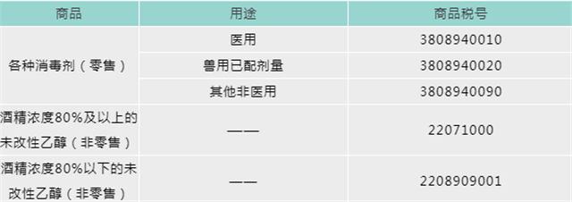 1587605972333942.png 口罩機進口報關代理