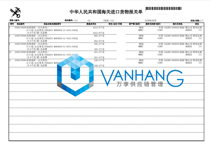 1669978746469499.png 緬甸凍黑虎蝦進口報關 (2)_副本_副本.png
